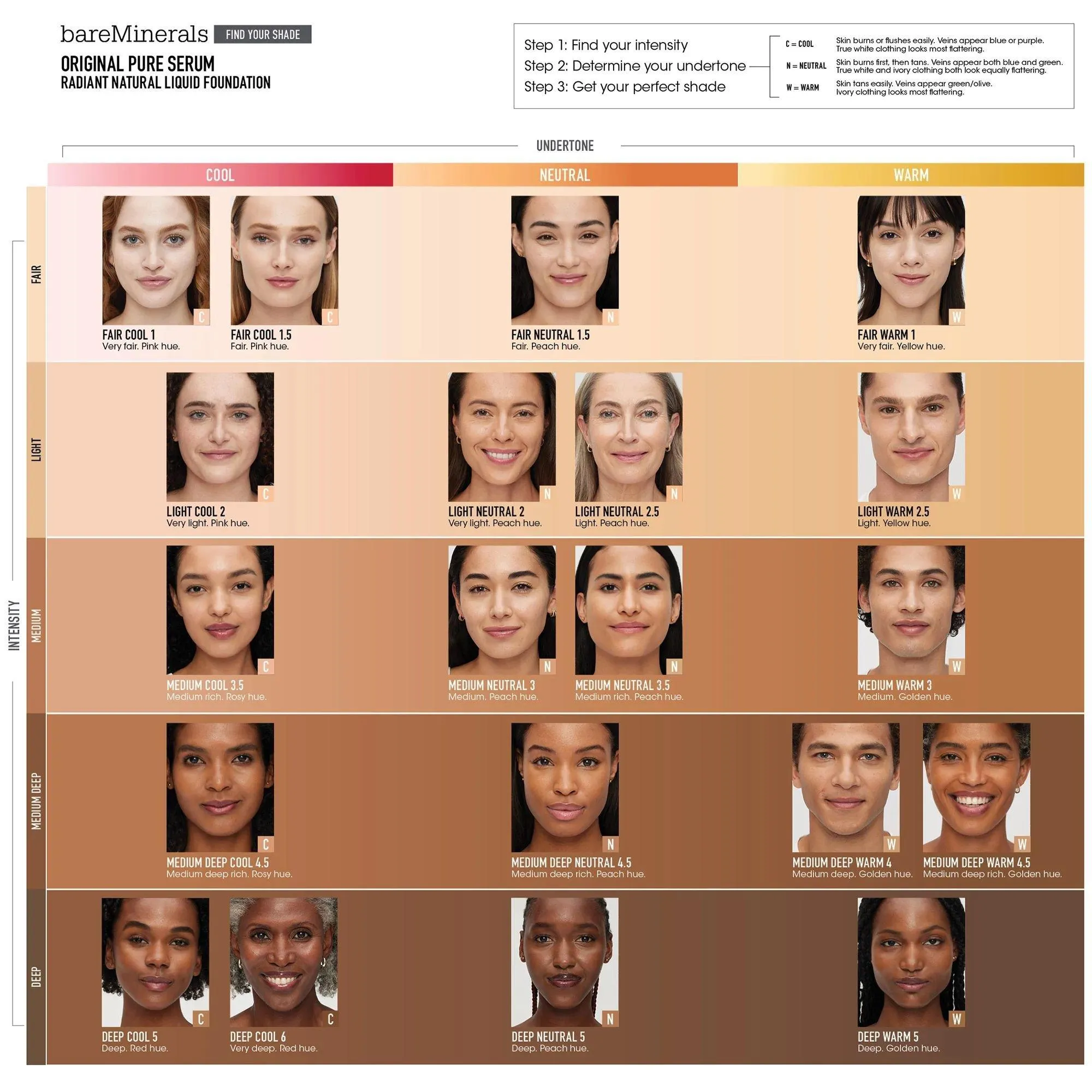 bareMinerals Original Pure Serum Radiant Natural Liquid Foundation Mineral SPF 20