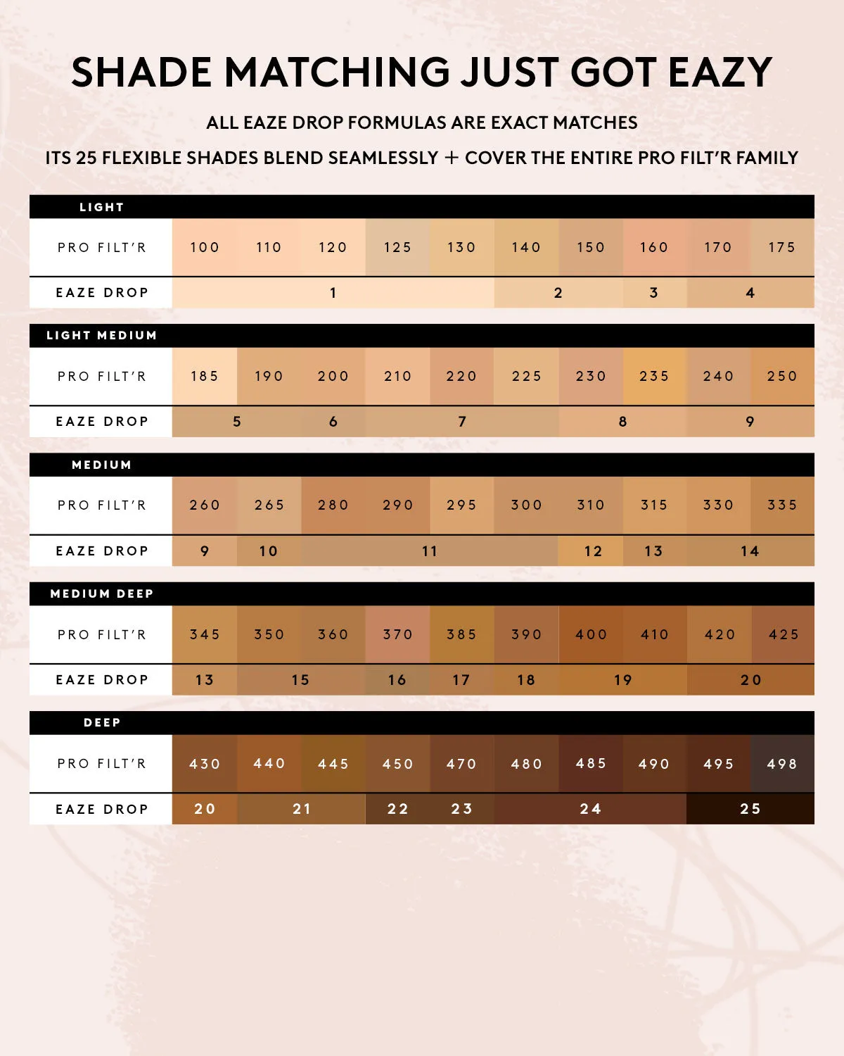 Eaze Drop Blur   Smooth Tint Stick — 22